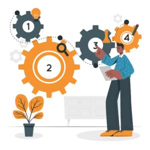 suivre un processus de management de projet