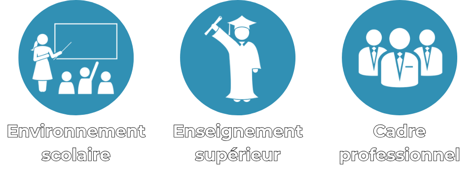 les différences circonstances pour utiliser le peer learning