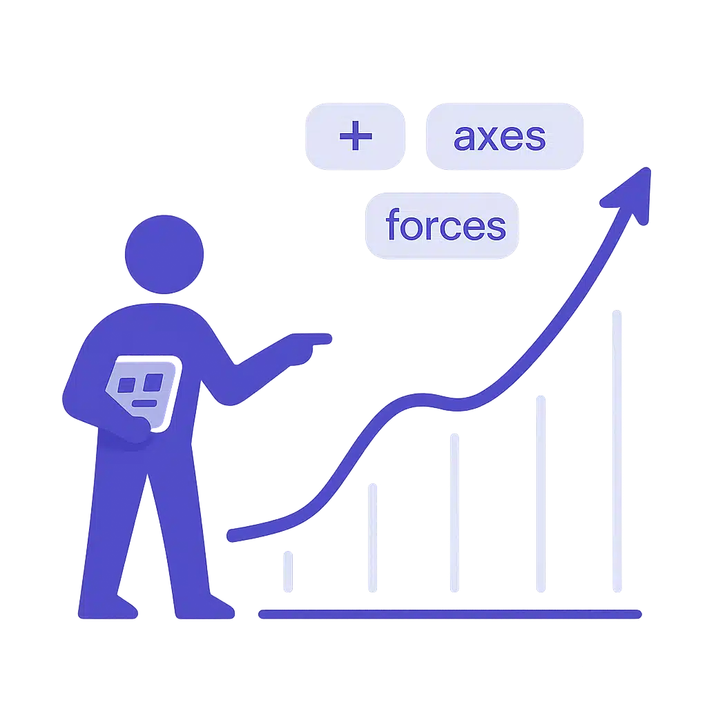 
illustration-courbe-evolution-manager-axes-forces