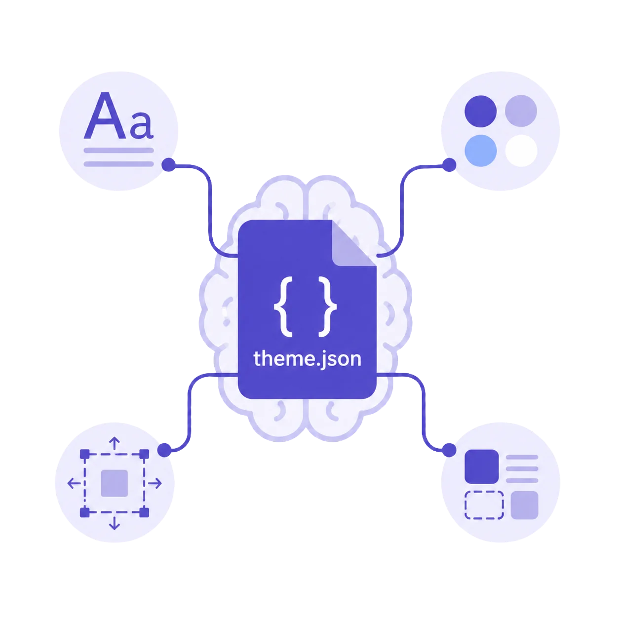 theme-json-cerveau-theme-wordpress-flat-design