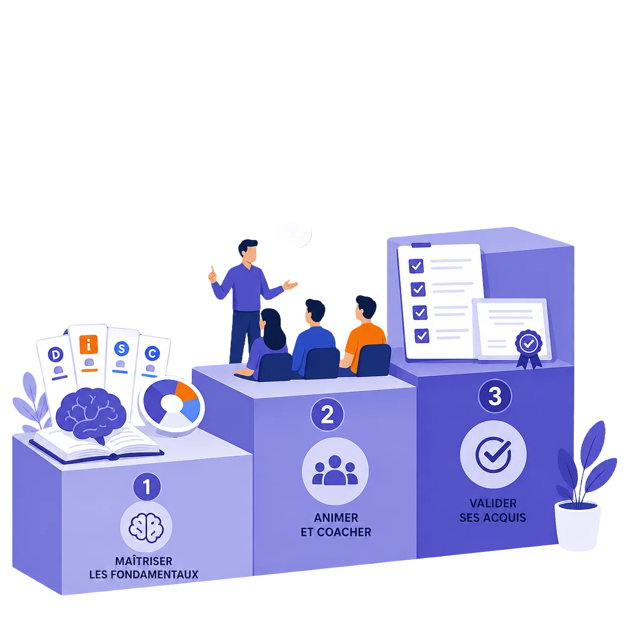 illustration-parcours-certification-formateur-theorie-pratique-validation-autonomie