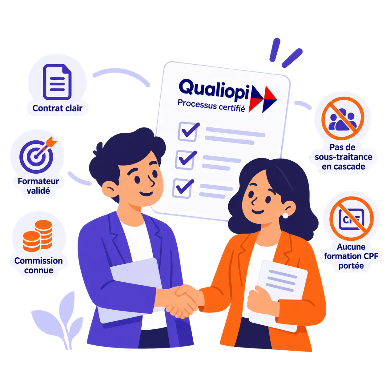 illustration-portage-qualiopi-formateur-contrat-securise